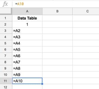 Hướng dẫn 27 cách để tăng tốc độ làm việc trong Google Sheets